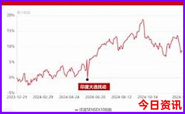 川内避暑胜地排名前十